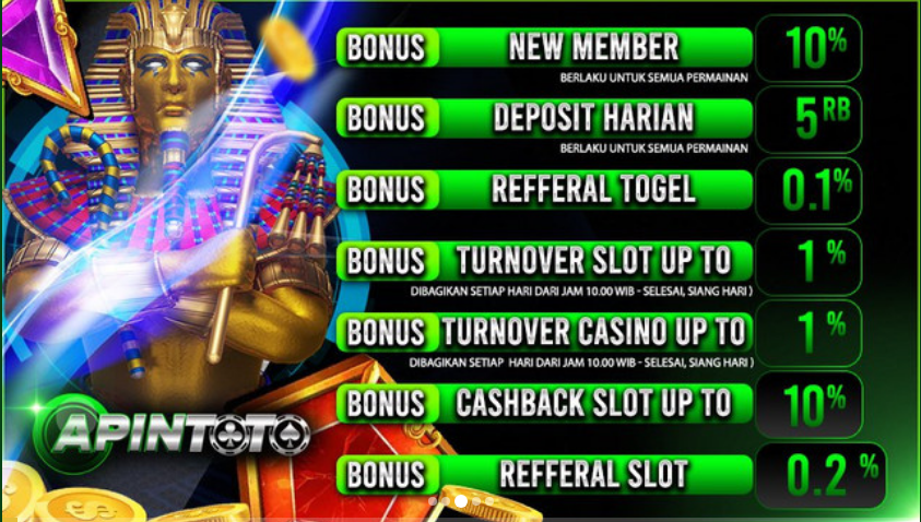 ApinToto: Situs Togel Online dengan Berbagai Permainan Slot Gacor dan Live Casino