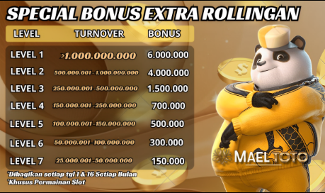 bonus-extra-rollingan