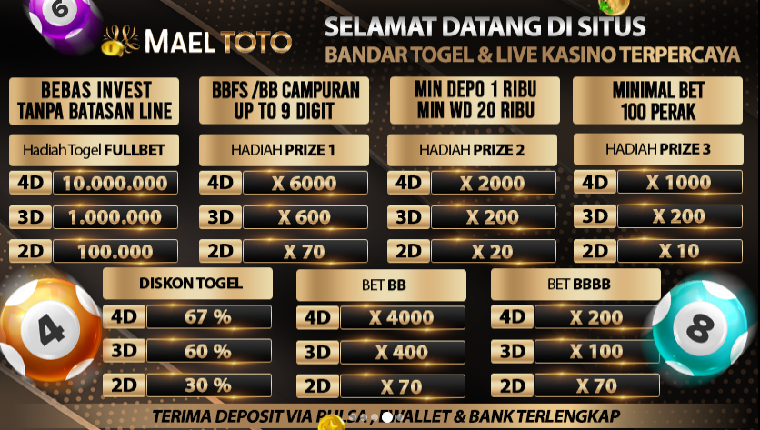 Maeltoto Togel Tergacor